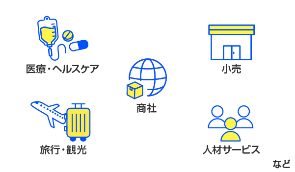 転職前の業界