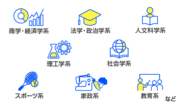 出身大学学部