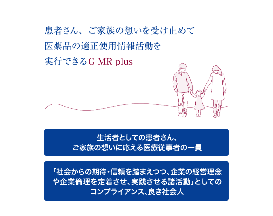 白衣の先にいる生活者である患者さん、ご家族の想いを受け止めて医薬品の適正使用情報活動を実行できるG MR plus